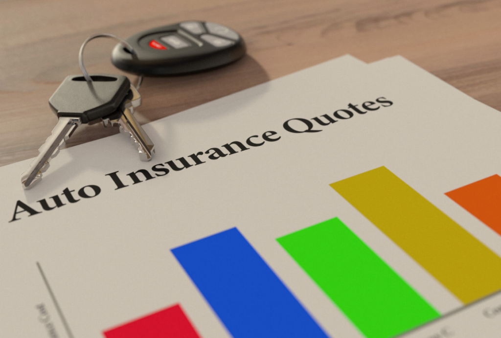 Home And Auto Insurance Quote